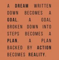 Dream to goal